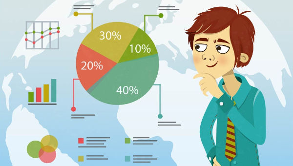 Обучение контекстной рекламе Google AdWords